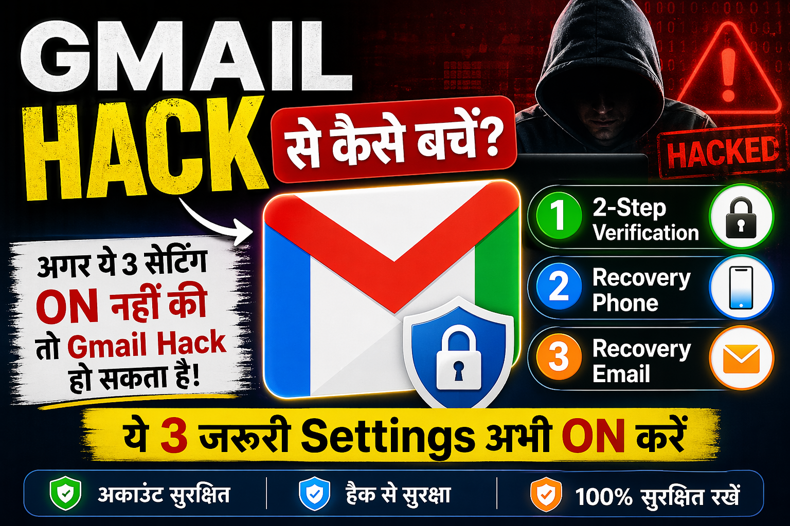Gmail Hack से कैसे बचें? ये 3 जरूरी Settings अभी ON करें (Complete Guide 2026)